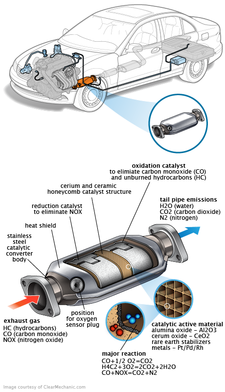 See B010C in engine